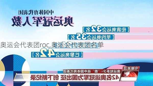 奥运会代表团roc,奥运会代表团名单