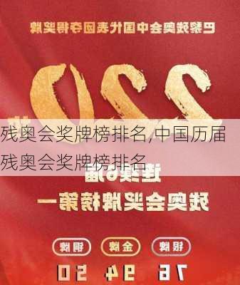 残奥会奖牌榜排名,中国历届残奥会奖牌榜排名