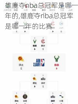 雄鹿夺nba总冠军是哪一年的,雄鹿夺nba总冠军是哪一年的比赛