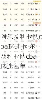 阿尔及利亚队cba球迷,阿尔及利亚队cba球迷名单