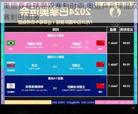 奥运乒乓球混双赛制时间,奥运乒乓球混双赛制时间表