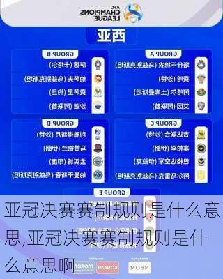 亚冠决赛赛制规则是什么意思,亚冠决赛赛制规则是什么意思啊