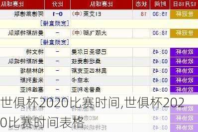 世俱杯2020比赛时间,世俱杯2020比赛时间表格
