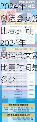 2024年奥运会女篮比赛时间,2024年奥运会女篮比赛时间是多少