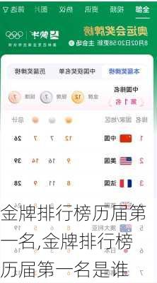 金牌排行榜历届第一名,金牌排行榜历届第一名是谁