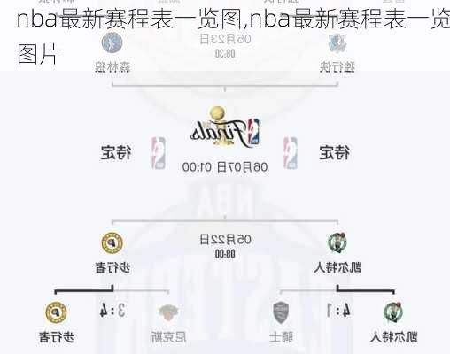 nba最新赛程表一览图,nba最新赛程表一览图片