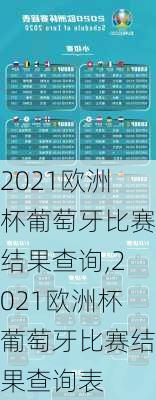 2021欧洲杯葡萄牙比赛结果查询,2021欧洲杯葡萄牙比赛结果查询表