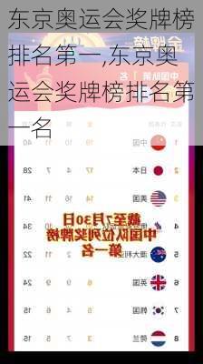 东京奥运会奖牌榜排名第一,东京奥运会奖牌榜排名第一名