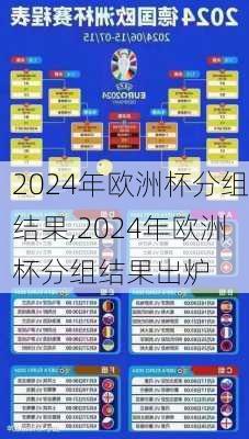 2024年欧洲杯分组结果,2024年欧洲杯分组结果出炉