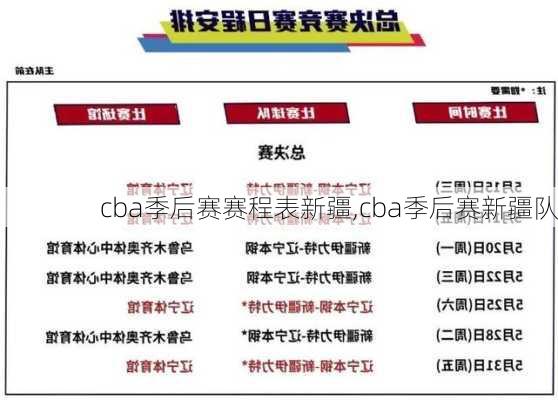 cba季后赛赛程表新疆,cba季后赛新疆队