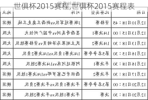 世俱杯2015赛程,世俱杯2015赛程表