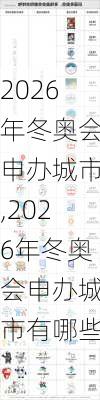 2026年冬奥会申办城市,2026年冬奥会申办城市有哪些