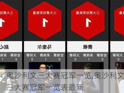 奥沙利文三大赛冠军一览,奥沙利文三大赛冠军一览表最新