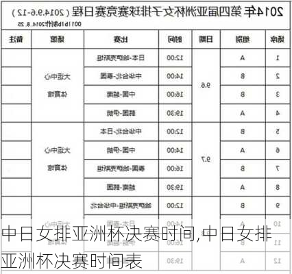 中日女排亚洲杯决赛时间,中日女排亚洲杯决赛时间表