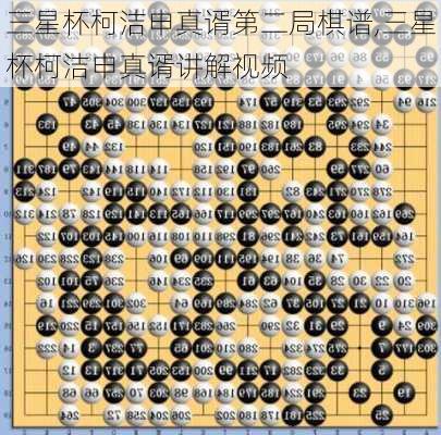 三星杯柯洁申真谞第二局棋谱,三星杯柯洁申真谞讲解视频