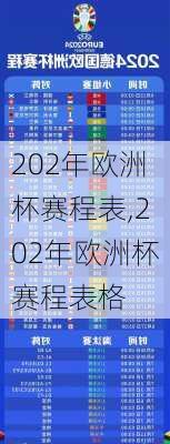 202年欧洲杯赛程表,202年欧洲杯赛程表格