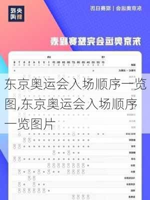 东京奥运会入场顺序一览图,东京奥运会入场顺序一览图片