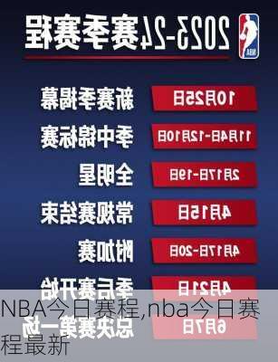 NBA今日赛程,nba今日赛程最新