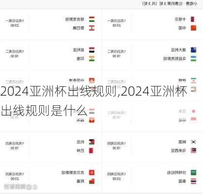 2024亚洲杯出线规则,2024亚洲杯出线规则是什么