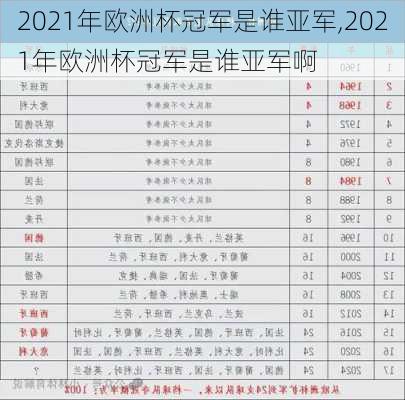 2021年欧洲杯冠军是谁亚军,2021年欧洲杯冠军是谁亚军啊