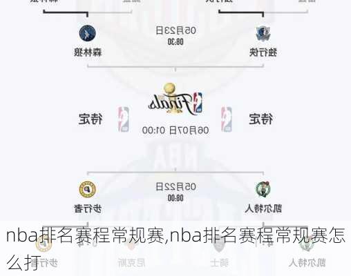 nba排名赛程常规赛,nba排名赛程常规赛怎么打