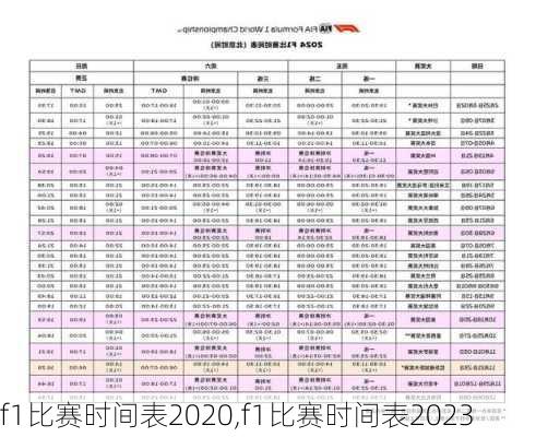 f1比赛时间表2020,f1比赛时间表2023