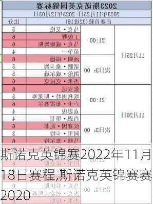 斯诺克英锦赛2022年11月18日赛程,斯诺克英锦赛赛程2020