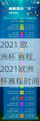 2021 欧洲杯 赛程,2021欧洲杯赛程时间