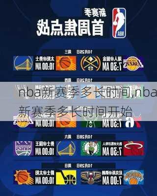 nba新赛季多长时间,nba新赛季多长时间开始