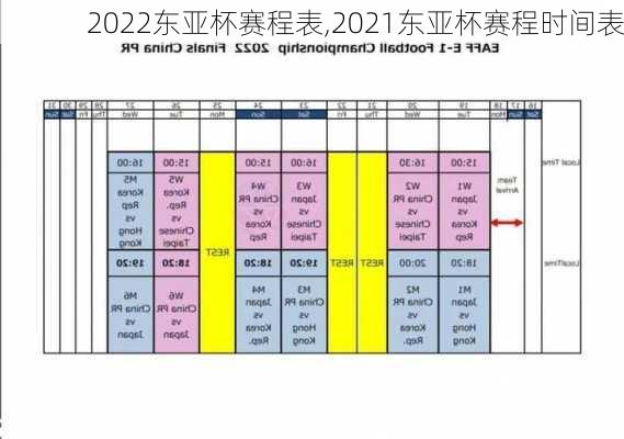 2022东亚杯赛程表,2021东亚杯赛程时间表