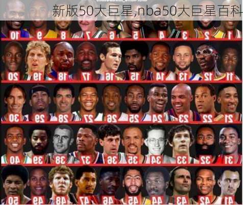 新版50大巨星,nba50大巨星百科