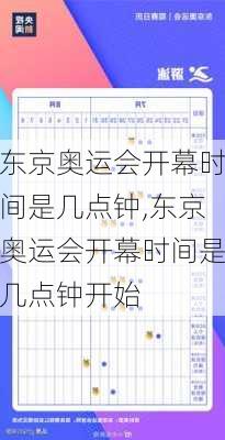 东京奥运会开幕时间是几点钟,东京奥运会开幕时间是几点钟开始