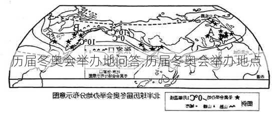 历届冬奥会举办地问答,历届冬奥会举办地点