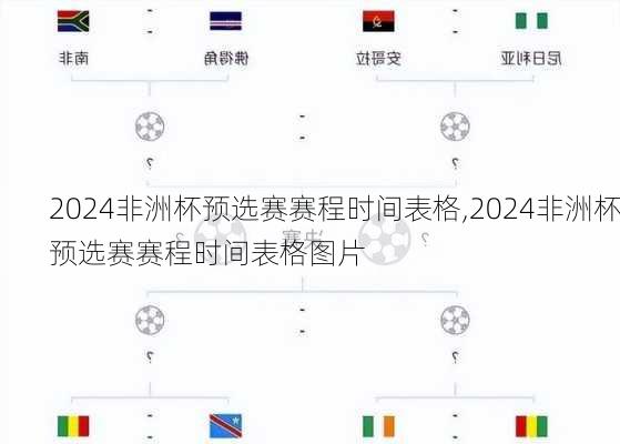 2024非洲杯预选赛赛程时间表格,2024非洲杯预选赛赛程时间表格图片