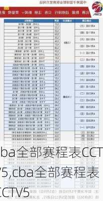 cba全部赛程表CCTV5,cba全部赛程表CCTV5