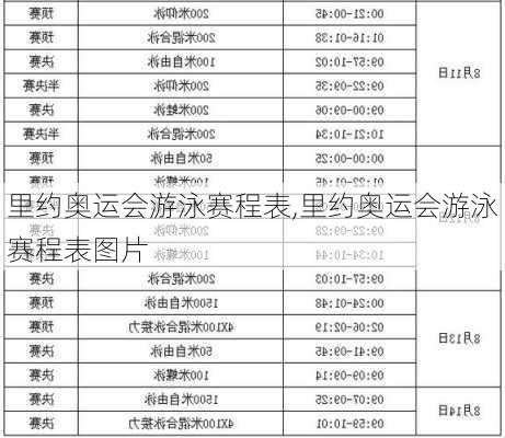 里约奥运会游泳赛程表,里约奥运会游泳赛程表图片