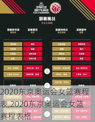 2020东京奥运会女篮赛程表,2020东京奥运会女篮赛程表格