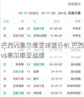 巴西vs塞尔维亚球盘分析,巴西vs塞尔维亚战绩