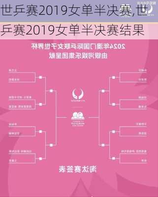 世乒赛2019女单半决赛,世乒赛2019女单半决赛结果