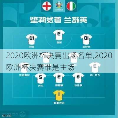 2020欧洲杯决赛出场名单,2020欧洲杯决赛谁是主场