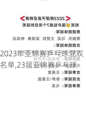 2023年亚锦赛乒乓球混双名单,23届亚锦赛乒乓球