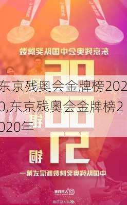 东京残奥会金牌榜2020,东京残奥会金牌榜2020年