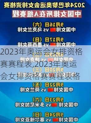 2023年奥运会女排资格赛赛程表,2023年奥运会女排资格赛赛程表格