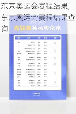 东京奥运会赛程结果,东京奥运会赛程结果查询