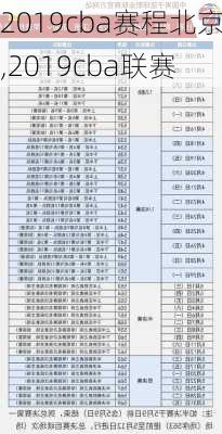 2019cba赛程北京,2019cba联赛