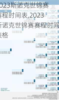 2023斯诺克世锦赛赛程时间表,2023斯诺克世锦赛赛程时间表格