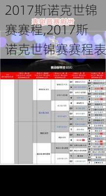 2017斯诺克世锦赛赛程,2017斯诺克世锦赛赛程表