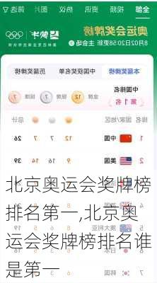 北京奥运会奖牌榜排名第一,北京奥运会奖牌榜排名谁是第一