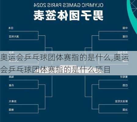 奥运会乒乓球团体赛指的是什么,奥运会乒乓球团体赛指的是什么项目