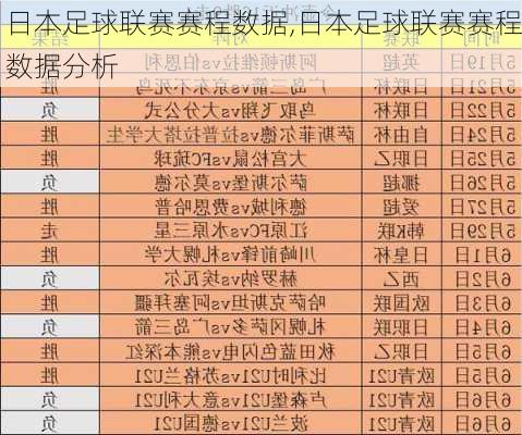 日本足球联赛赛程数据,日本足球联赛赛程数据分析